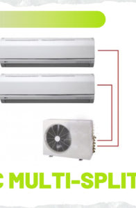Já sabe o que é o ar condicionado multi-split?