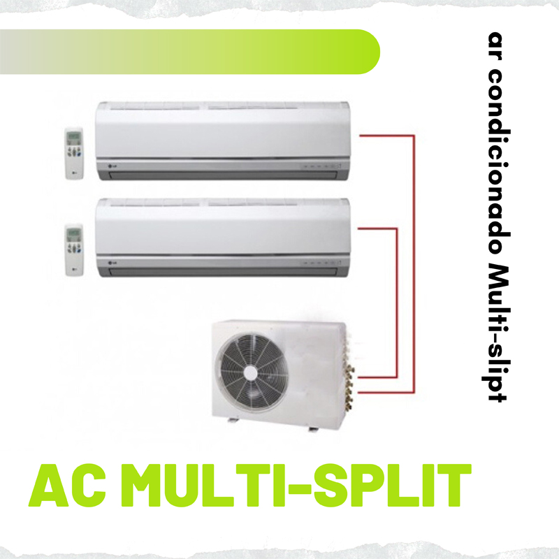 Já sabe o que é o ar condicionado multi-split? - BLOG MEGACLIMA